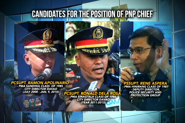 Candidates for the next PNP Chief. 